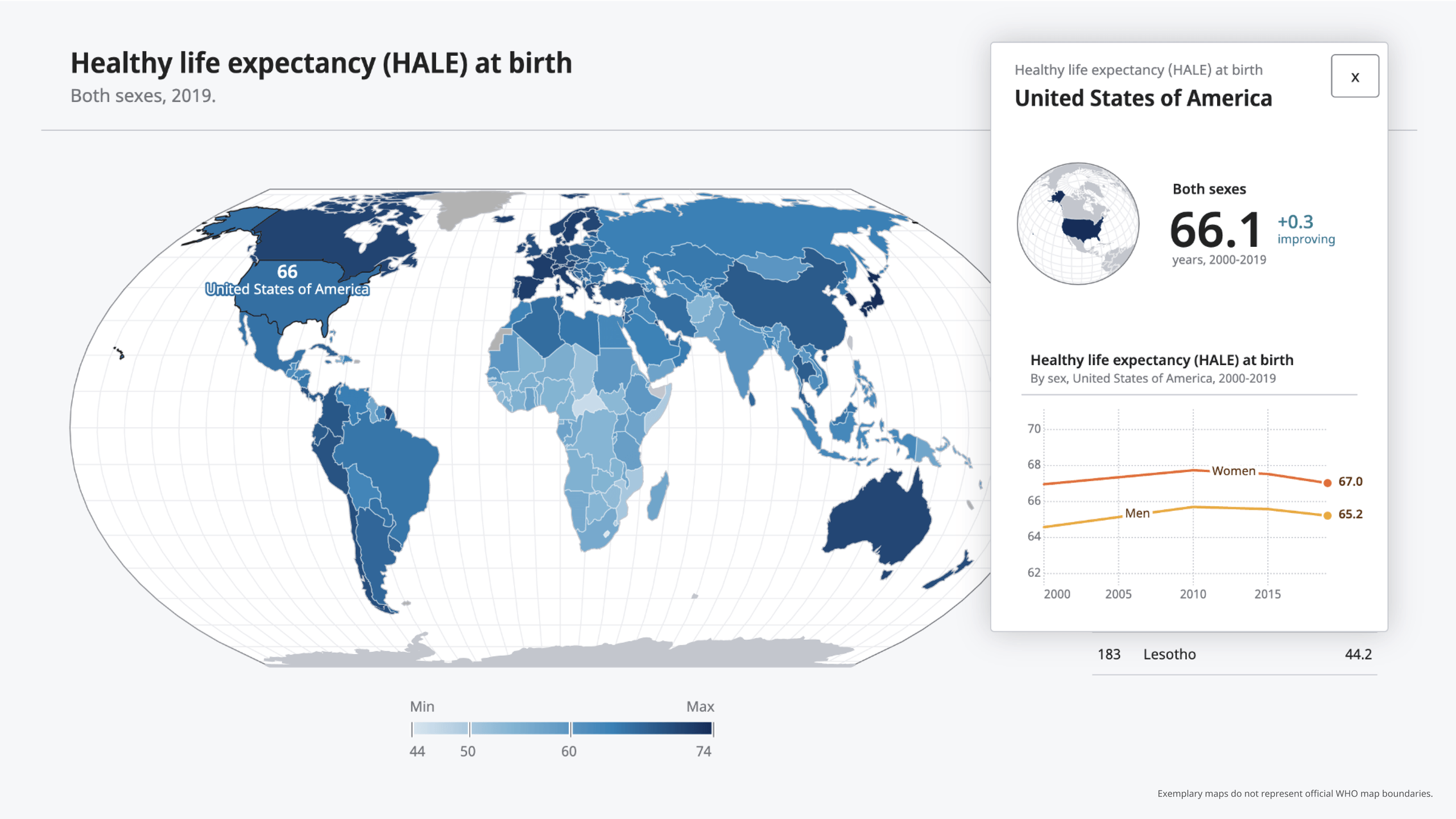 Healthy life expectancy world map with a country detail panel showing 66.1 years for the United States