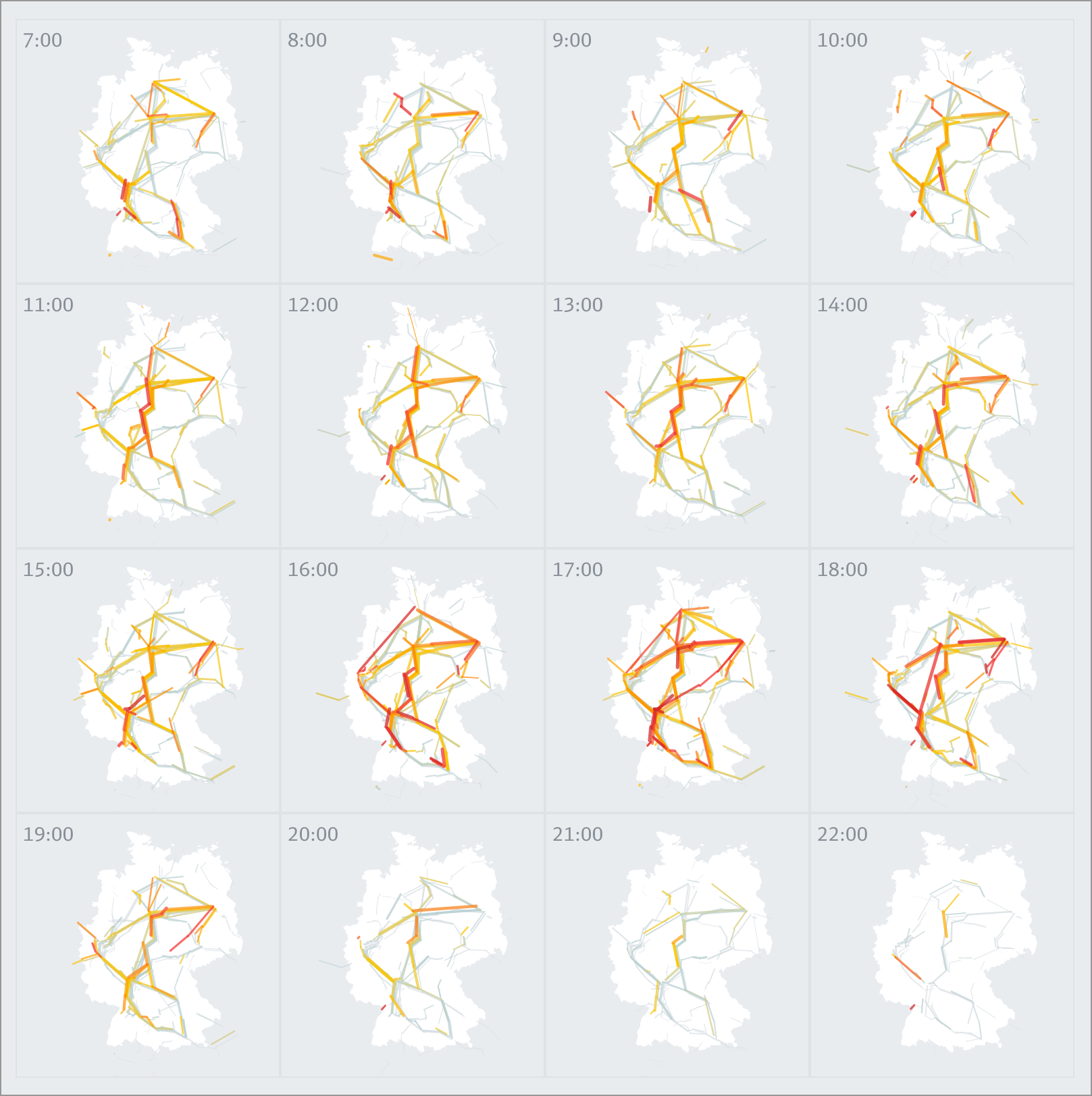 Small-multiple maps of Germany by hour from 7:00 to 22:00 showing rail flows, red highlighting overloaded routes