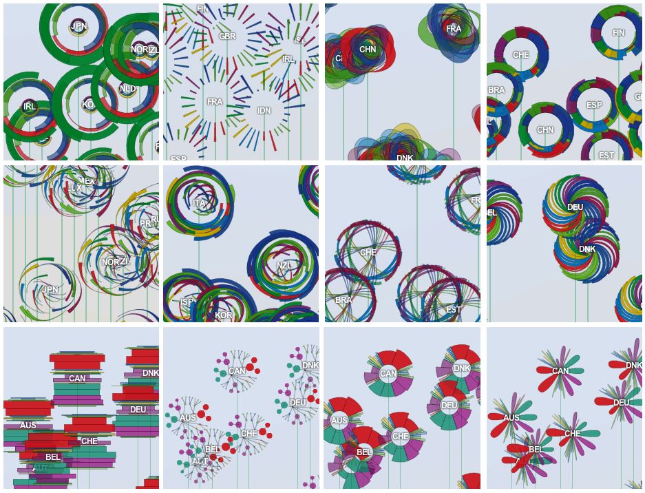 Grid of twelve alternative design explorations for the index — rings, sunbursts, spirals, stacked bars and flowers