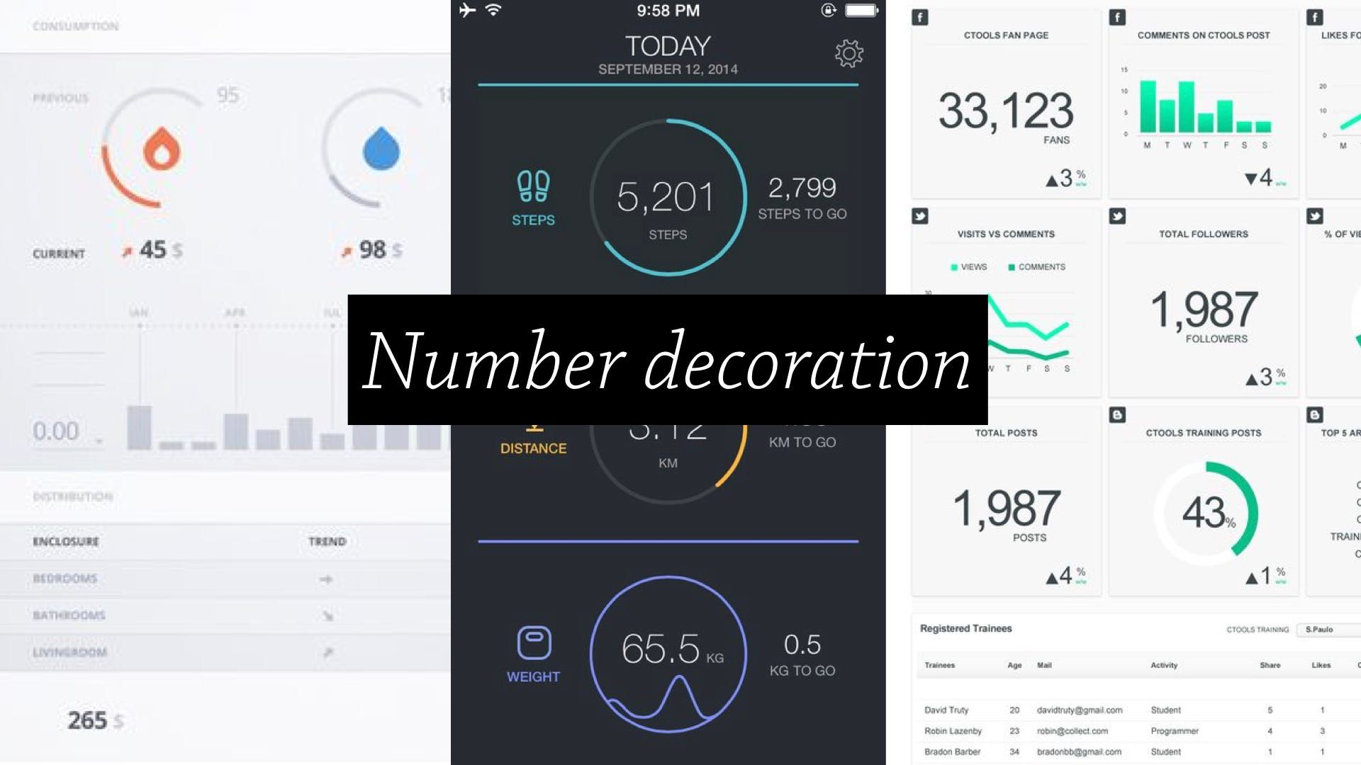 Number decoration